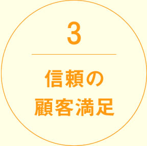 信頼の顧客満足